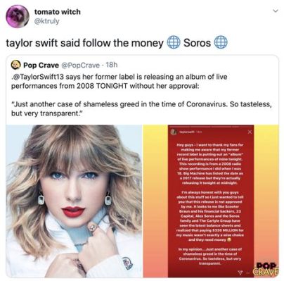 does george soros own taylor swift music or not does george soros have any influence over taylor swift's creative decisions?