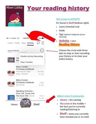 how to read books on libby: exploring the nuances of digital reading experiences