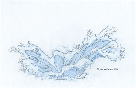 how to sketch water: exploring the art of capturing fluidity in sketches